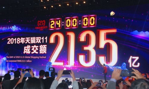 Kineski festival šopinga i ove je godine nadmašio očekivanja