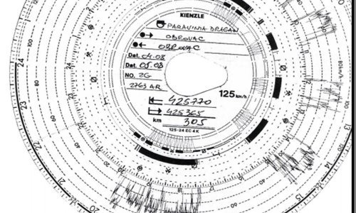 Je li Paravinja tahografskim listićima izigrao policiju?