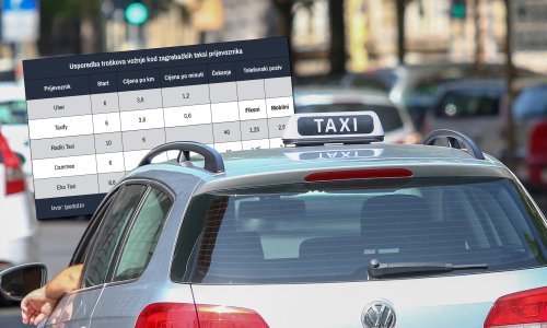 Istražili smo isplati li se više voziti klasičnim taksijem ili Uberom i Taxifyem