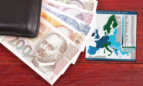 Minimalac porastao na 3000 kuna, pogledajte koliki je u drugim europskim zemljama