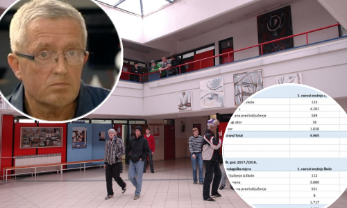 Dok se valja tsunami koji je pokrenuo nastavnik Franjo, stižu nam zabrinjavajući podaci o ponašanju u školama