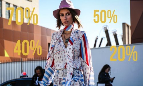 Državni inspektori utvrdili 66 prekršaja tijekom zimskih sezonskih sniženja