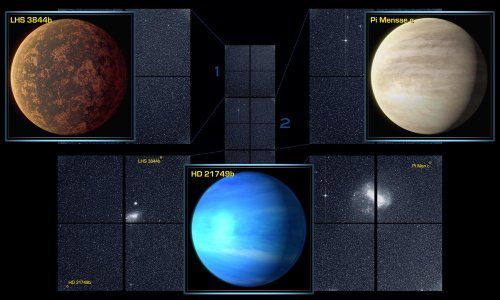 Tragajući za izvanzemaljskim životom, astronomi došli do tri nova egzoplaneta