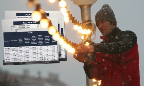 Mislite li da plaćate previše? Istražili smo tko danas nudi najpovoljniju struju