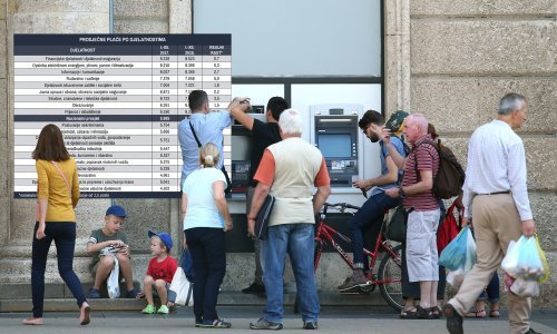 Pogledajte kome su prošle godine najviše rasle plaće, a tko su najveći gubitnici