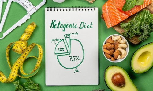 [VIDEO] Pet opasnih posljedica popularne keto dijete