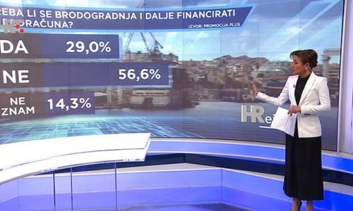 Glas naroda: Brodogradilišta više ne treba plaćati iz proračuna
