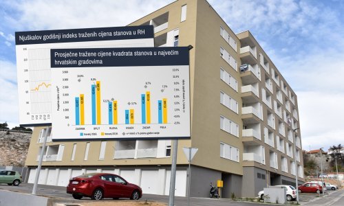 Kvadrat stana u Zagrebu 2000 eura: 'Cijene stanova su na vrhuncu, bazen kupaca se prazni'
