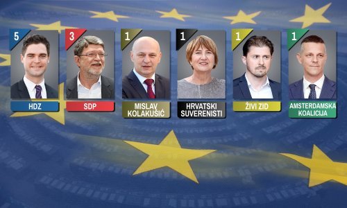 HDZ 'oteo' mandat Bruni Esih, Kolakušić i Tomašić još u igri, Mosta nema nigdje...