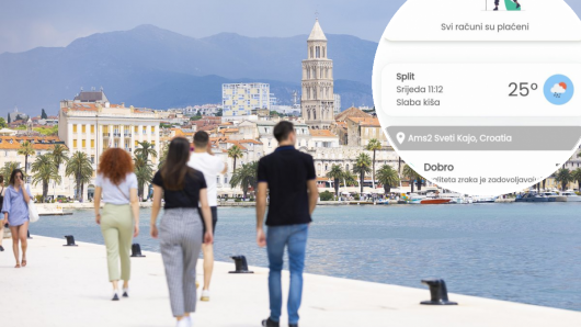 SMART CITY SPLIT