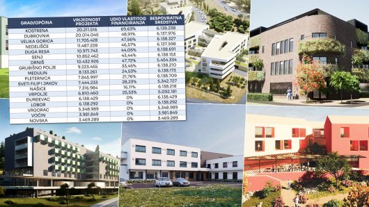 Po Hrvatskoj niču domovi za starije, evo gdje će se sve graditi