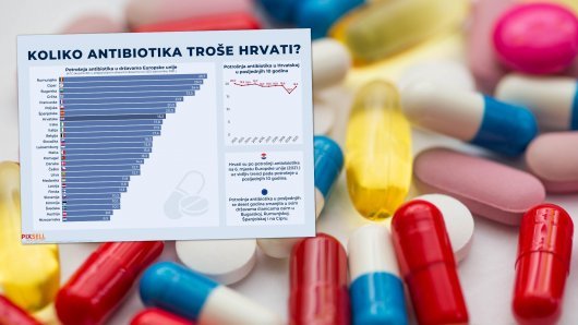 U Hrvatskoj opet raste upotreba antibiotika, pogledajte brojke