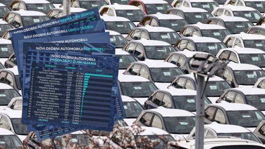Novi automobili u 2025.