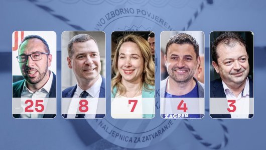 Bernardićev debakl i poraz HDZ-a: Može li produženi vikend pomoći Mariji Selak Raspudić?
