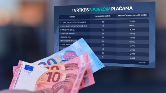 deset veličanstvenih