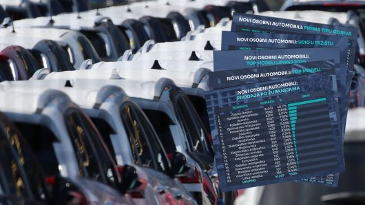 Novi automobili u 2025.