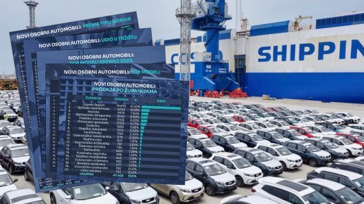 Novi automobili u 2025.