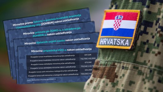 povećava se saldo