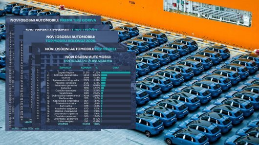 Novi automobili u 2025.
