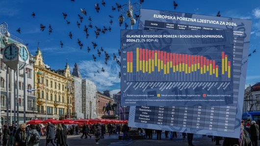 POREZNA KONKURENTNOST