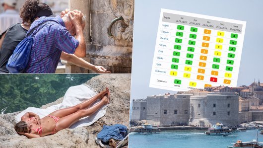 CRVENI METEOALARM
