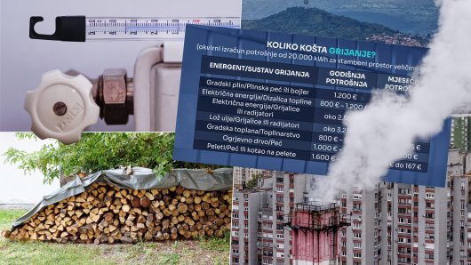 NAPRAVILI SMO IZRAČUN