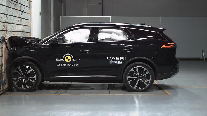 euro ncap
