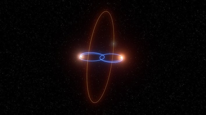 Planet Luke Skywalkera orbitira oko dvije zvijezde. Ili su to ipak smeđi patuljci?