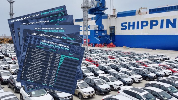Novi automobili u 2025.