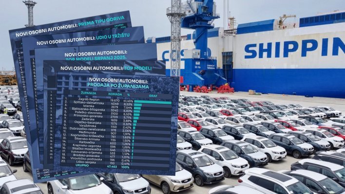 Novi automobili u 2025.