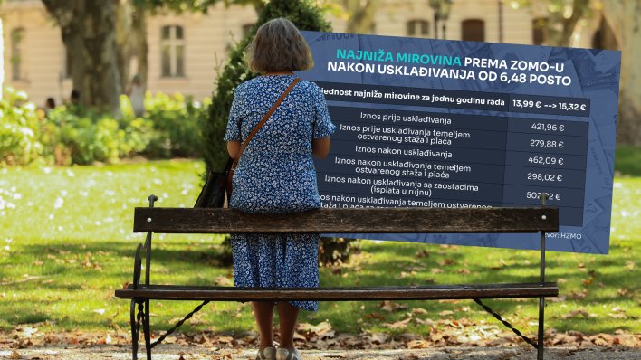 detaljna računica