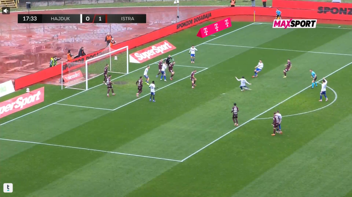 Prvo greda, onda vratnica; pogledajte Hajdukov festival promašaja