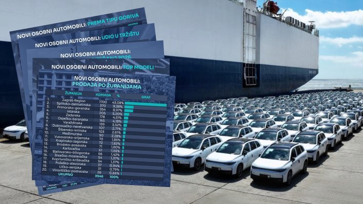 Novi automobili u 2026.