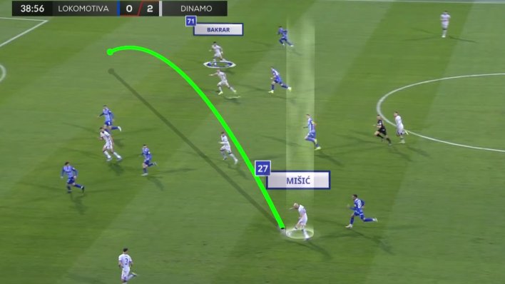 Zekić se naklonio Dinamovoj zvijezdi: 'Nije sramota to reći...'