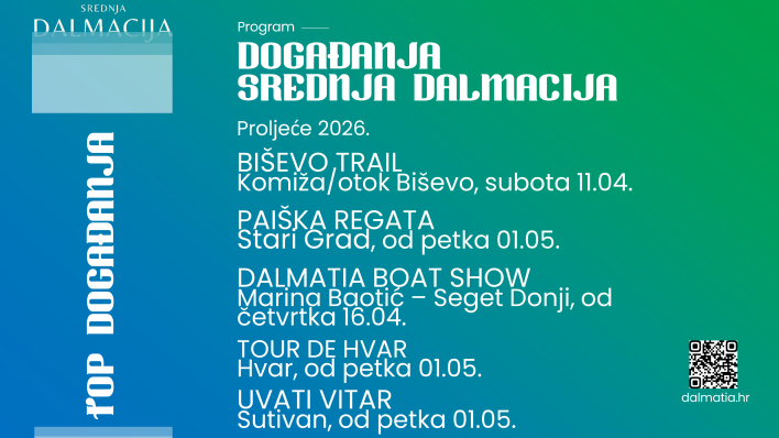 Proljeće u Srednjoj Dalmaciji