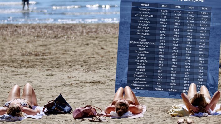 ZABRINJAVAJUĆI TREND