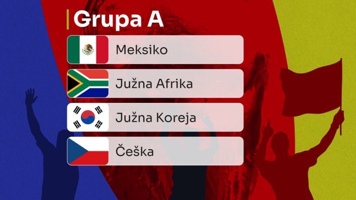 Grupa A: Kaos bez favorita