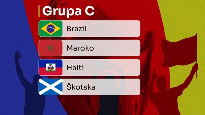 Grupa C: Brazilu neće biti lako