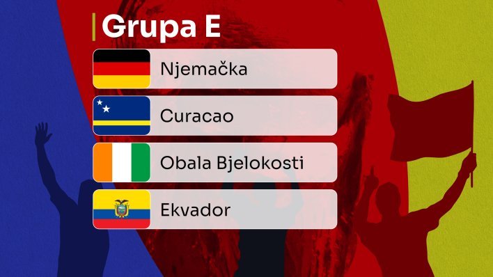 Grupa E: Vraća li se Njemačka?