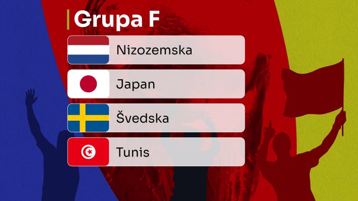 Grupa F: Japan vjeruje u čudo