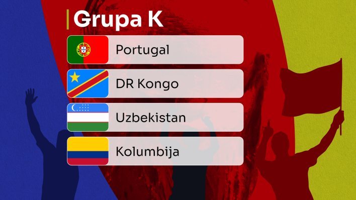 Grupa K: Hoće li Ronaldo biti problem?