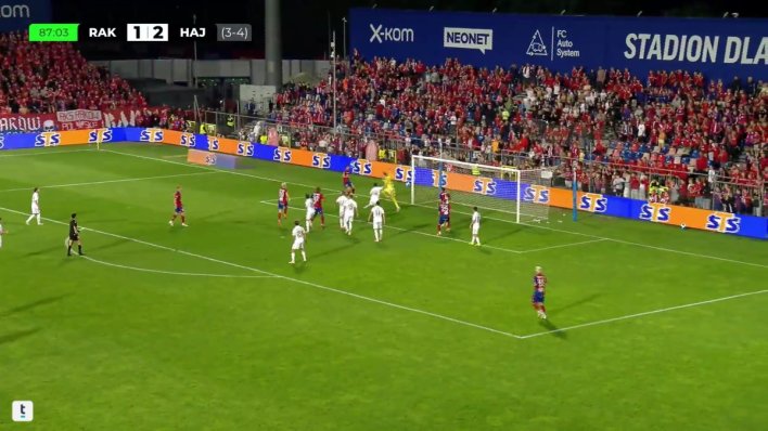 Pogledajte šokantan gol! Hajduk je bio na korak od grupne faze, a onda je u 88. bivši igrač Dinama zabio za produžetke
