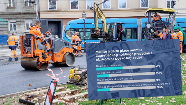 TPORTALOVA ANKETA