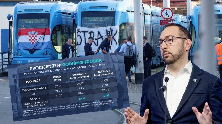 Pogledajte računicu: Koliko zapravo koštaju zahtjevi radnika ZET-a i Holdinga