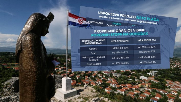 tportal analizira