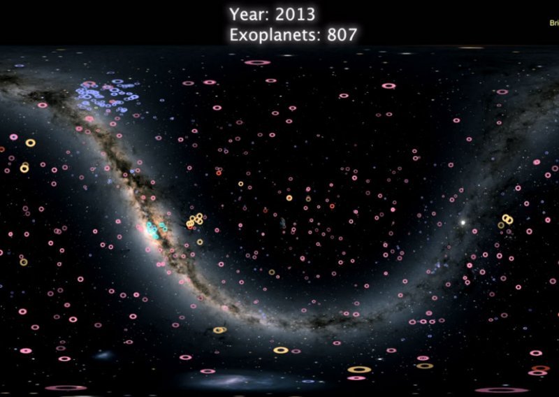 Poslastica iz svemira: Pogledajte odličnu animaciju koja prikazuje dosad otkrivene egzoplanete