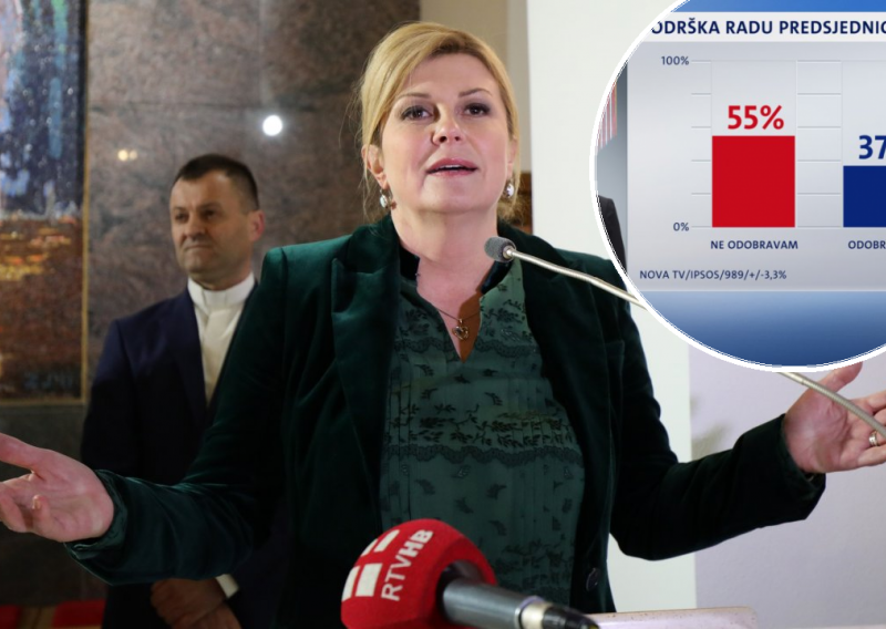 Predsjednica u slobodnom padu; Kolakušićevi birači simpatiziraju i Daliju Orešković