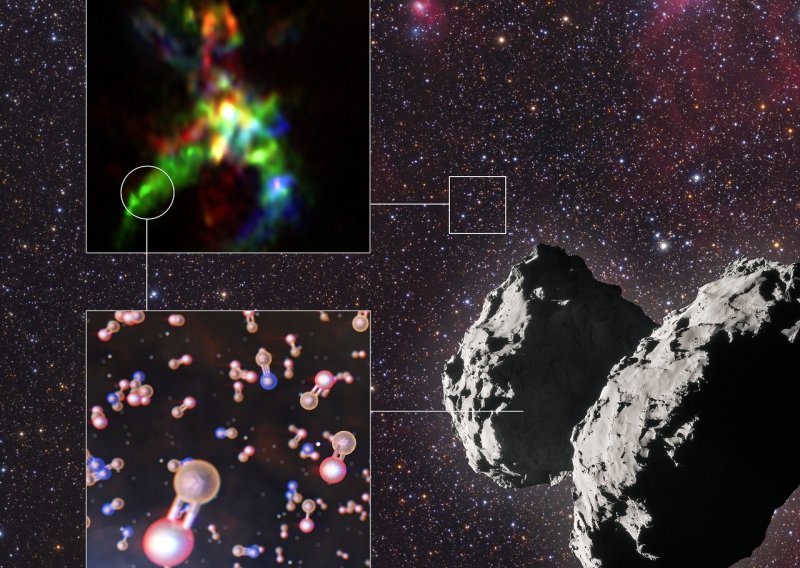 Otkrivena tajna nastanka života: Kometi na Zemlju donijeli fosfor iz područja svemira u kojem nastaju zvijezde