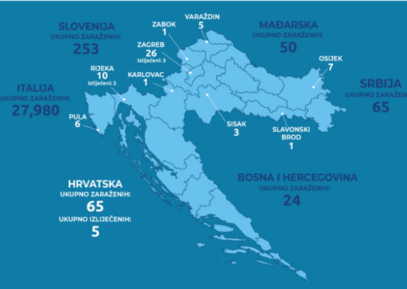 Sve na jednom mjestu: Ovo je posebna Vladina web stranica za koronavirus