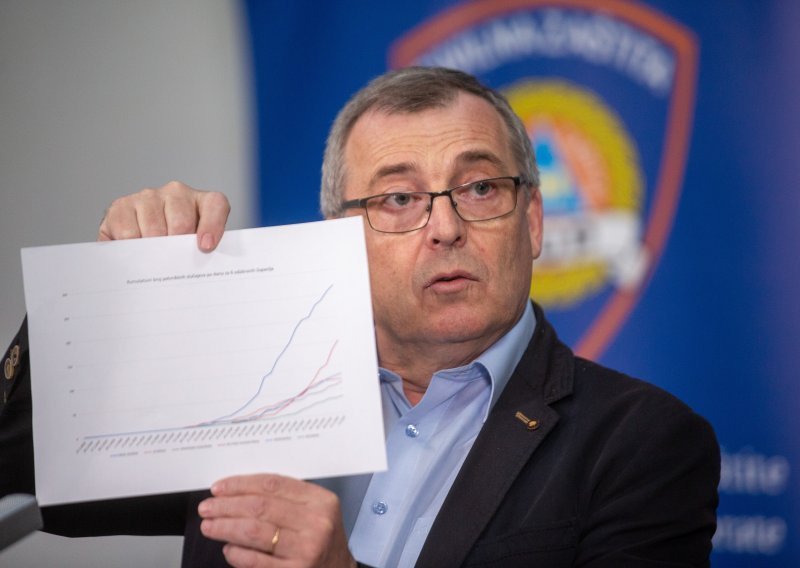 U Hrvatskoj 47 novooboljelih, od sinoć četvero mrtvih u Osijeku; Capak: Još uvijek imamo jako puno ljudi u samoizolaciji; u svijetu više od 1,1 milijun zaraženih, virus ne štedi ni mačke